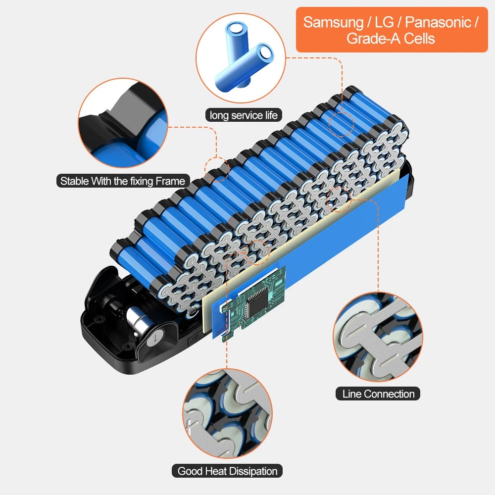 New for Hailong 36V 48V 52V Br - Ebike Battery 48V 20Ah Hailong ulasan dan harga